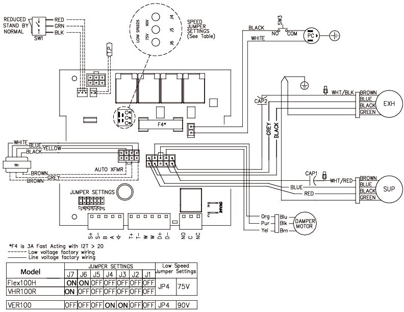 FLEX 100H ES Fr. Air Appliance - Fantech