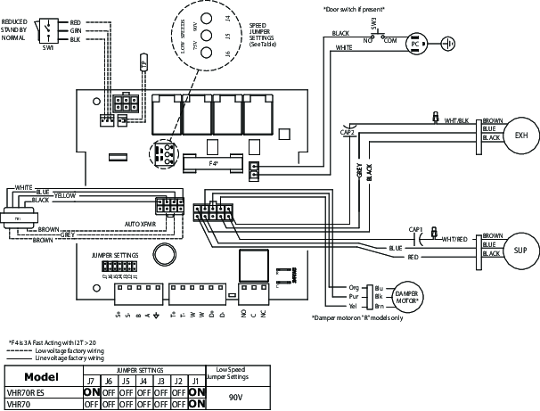 VHR Fresh air appliances · VHR: Residential HRV (Heat