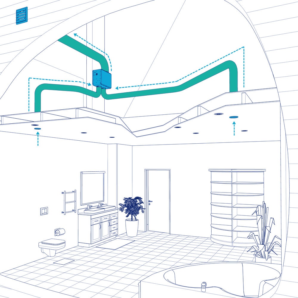 CVS275A Inline Multi-Port Fan - Bathroom fans - Fantech