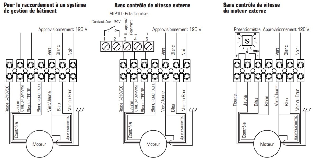 Images Wiring - FG 10 EC Ventilateur en ligne - Fantech