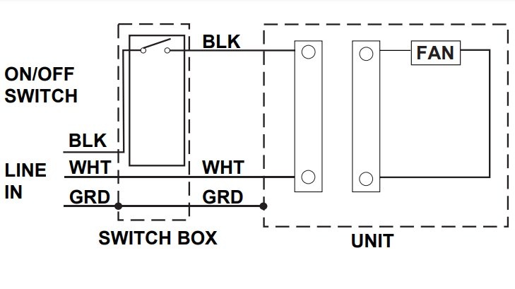 Images Wiring - bathfan SMPL80 - Fantech