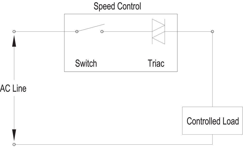 Images Wiring - WC 15 Speed control - Fantech