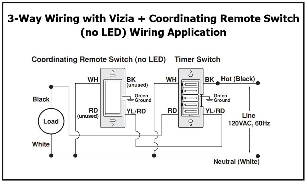 FD60EM Electronic timer - Fantech